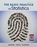 Basic Practice of Statistics 