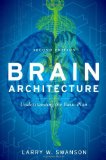 Brain Architecture 