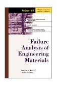 Failure Analysis of Engineering Materials  cover art
