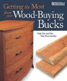 Getting the Most from Your Wood-Buying Bucks (Best of AW) Find, Cut, and Dry Your Own Lumber (American Woodworker) 2010 9781565234604 Front Cover
