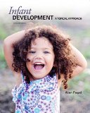 Infant Development A Topical Approach