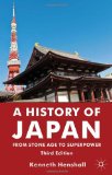 History of Japan From Stone Age to Superpower