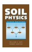 Soil Physics 