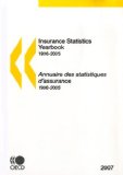 Insurance Statistics Yearbook, 1996-2005 2007 Edition-Annuaire des Statistiques D'Assurance, 1996-2005: ï¿½Dition 2007 2007 9789264034655 Front Cover