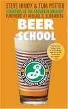 Beer School Bottling Success at the Brooklyn Brewery cover art