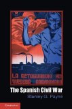 Spanish Civil War 