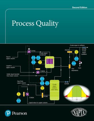 Process Quality 2nd 9780136424703 Front Cover