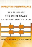 Improving Performance How to Manage the White Space on the Organization Chart