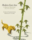 Modern East Asia 