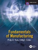 Fundamentals of Manufacturing 