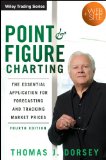 Point and Figure Charting The Essential Application for Forecasting and Tracking Market Prices 4th 9781118445709 Front Cover