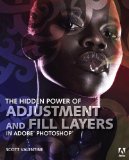 Hidden Power of Adjustment Layers in Adobe Photoshop  cover art