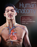 Human Anatomy cover art