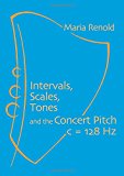 Intervals, Scales, Tones  9781906999735 Front Cover