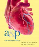 A&amp;amp;P Applications Manual 