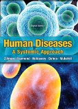Human Diseases: 