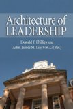 Architecture of Leadership Preparation Equals Performance cover art