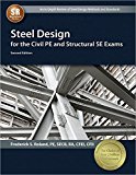 Environmental Engineering Reference Manual for the PE Exam  cover art