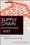 Supply Chain As Strategic Asset The Key to Reaching Business Goals cover art