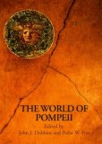 World of Pompeii 
