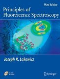 Principles of Fluorescence Spectroscopy 