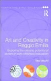 Art and Creativity in Reggio Emilia Exploring the Role and Potential of Ateliers in Early Childhood Education
