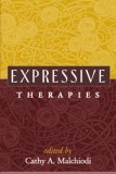 Expressive Therapies 