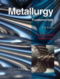Metallurgy Fundamentals 