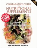 Comparative Guide to Nutritional Supplements: cover art