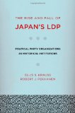 Rise and Fall of Japan's LDP Political Party Organizations as Historical Institutions cover art