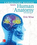 Human Anatomy:  cover art