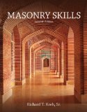 Masonry Skills: 