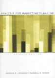 Analysis for Marketing Planning 