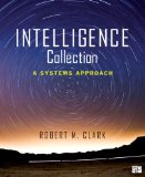Intelligence Collection 