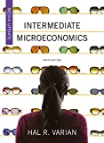 Intermediate Microeconomics: a Modern Approach Media Update