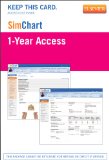 SIMCHART 1 YEAR-ACCESS CARD   