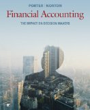 Financial Accounting The Impact on Decision Makers 8th 2012 9781111534868 Front Cover