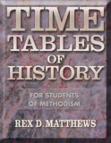 Timetables of History for Students of Methodism 2007 9780687333875 Front Cover