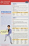 French Grammar Chart 2007 9781554311880 Front Cover