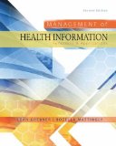 Management of Health Information: Functions &amp; Applications