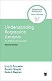 Understanding Regression Analysis An Introductory Guide
