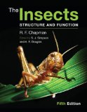 Insects Structure and Function