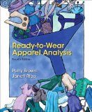 Ready-To-Wear Apparel Analysis 