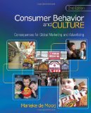 Consumer Behavior and Culture Consequences for Global Marketing and Advertising cover art
