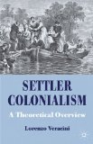 Settler Colonialism A Theoretical Overview cover art