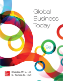 Global Business Today  cover art