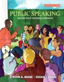 Public Speaking: 