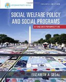 Social Welfare Policy and Social Programs: 