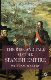 Rise and Fall of the Spanish Empire 