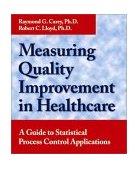 Measuring Quality Improvement in Healthcare A Guide to Statistical Process Control Applications